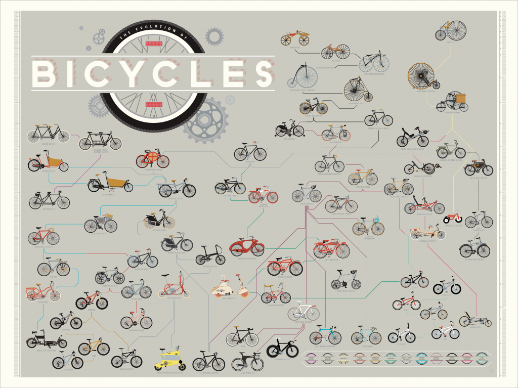 bicycle_layout_zoom_0905_2-2